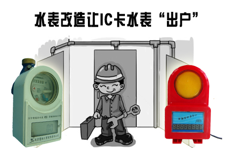 IC卡水表