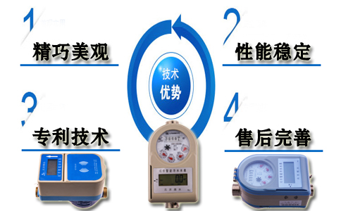IC卡智能水表技术优势