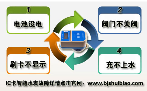IC卡智能水表故障有哪些