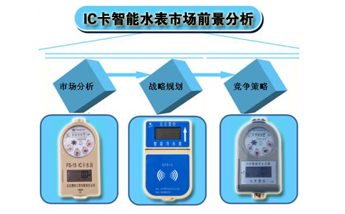 IC卡智能水表市场前景分析