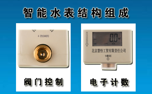 智能水表结构组成