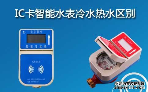 IC卡智能冷热水表