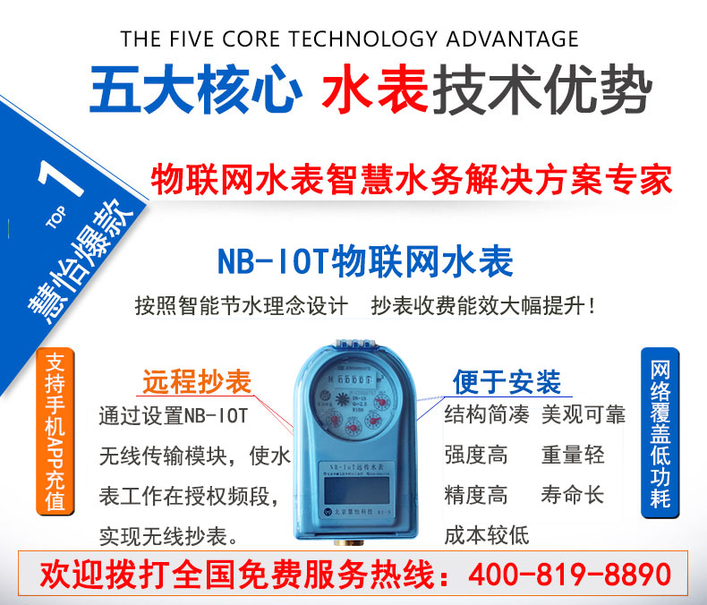 物联网水表